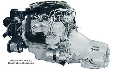 The Chrysler 360 (5. . 1972 dodge 360 engine specs